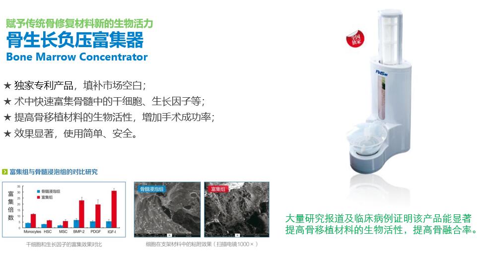 骨生長負壓富集器SCI論文(中文摘要)